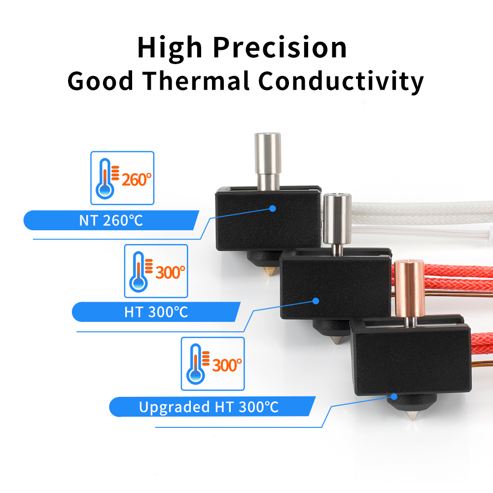 Ender-3 S1 High Heating Block  - đánh giá và giá Creality Printer K1