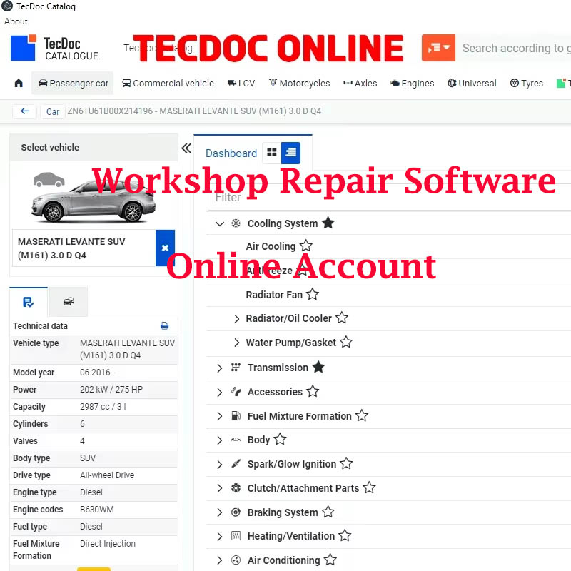 2026 Online Account for Worksh - đánh giá và giá Workshop Tools English