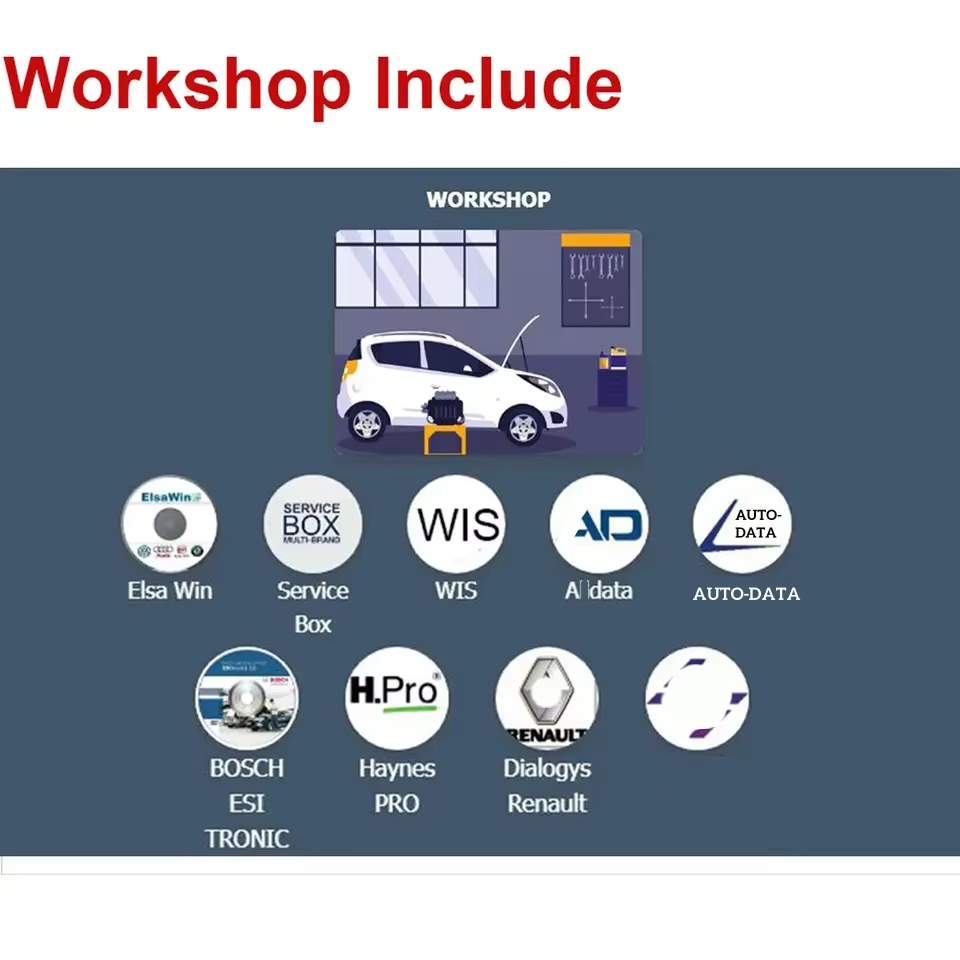 2026 Online Account for Worksh - đánh giá và giá Workshop Tools English