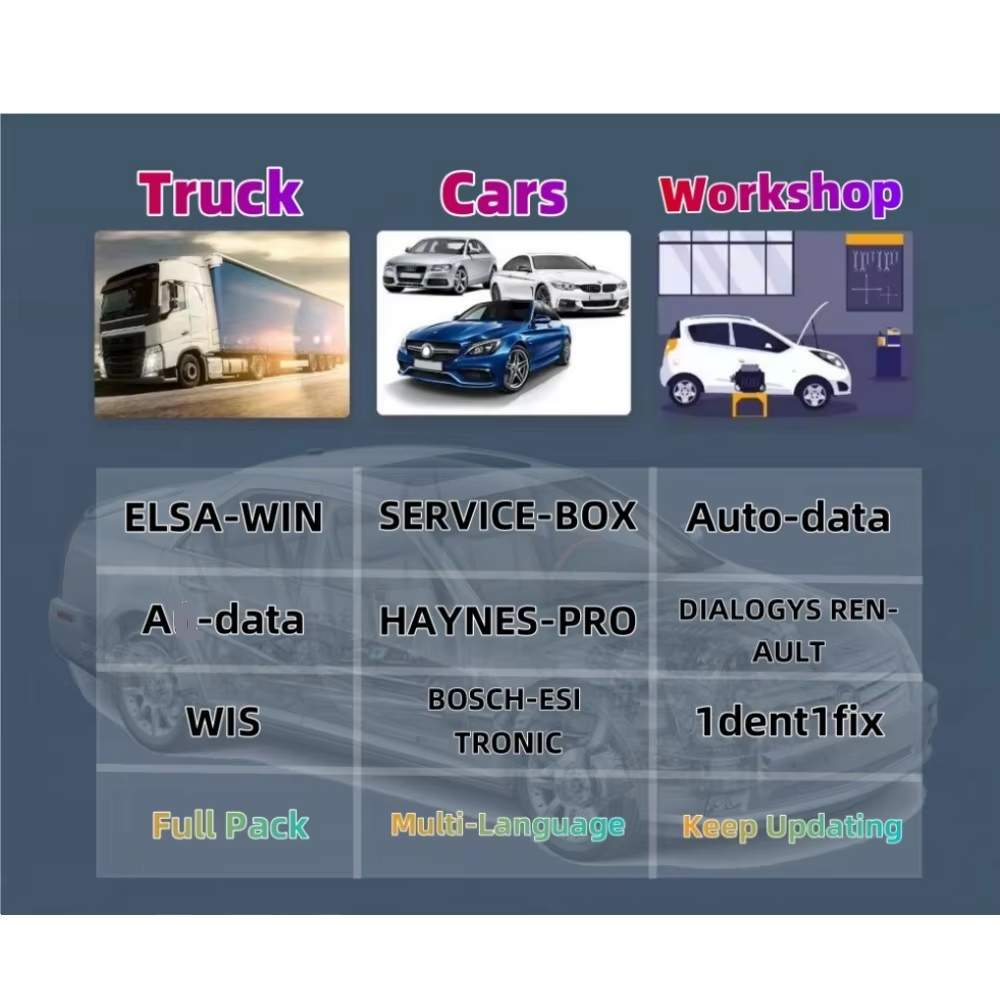 2026 Online Account for Worksh - đánh giá và giá Workshop Tools English